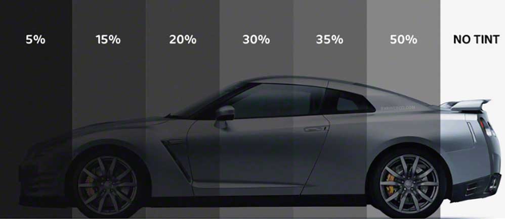 Car Window Tint Grades