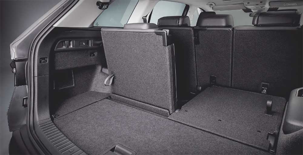 Skoda Kodiaq Boot Space